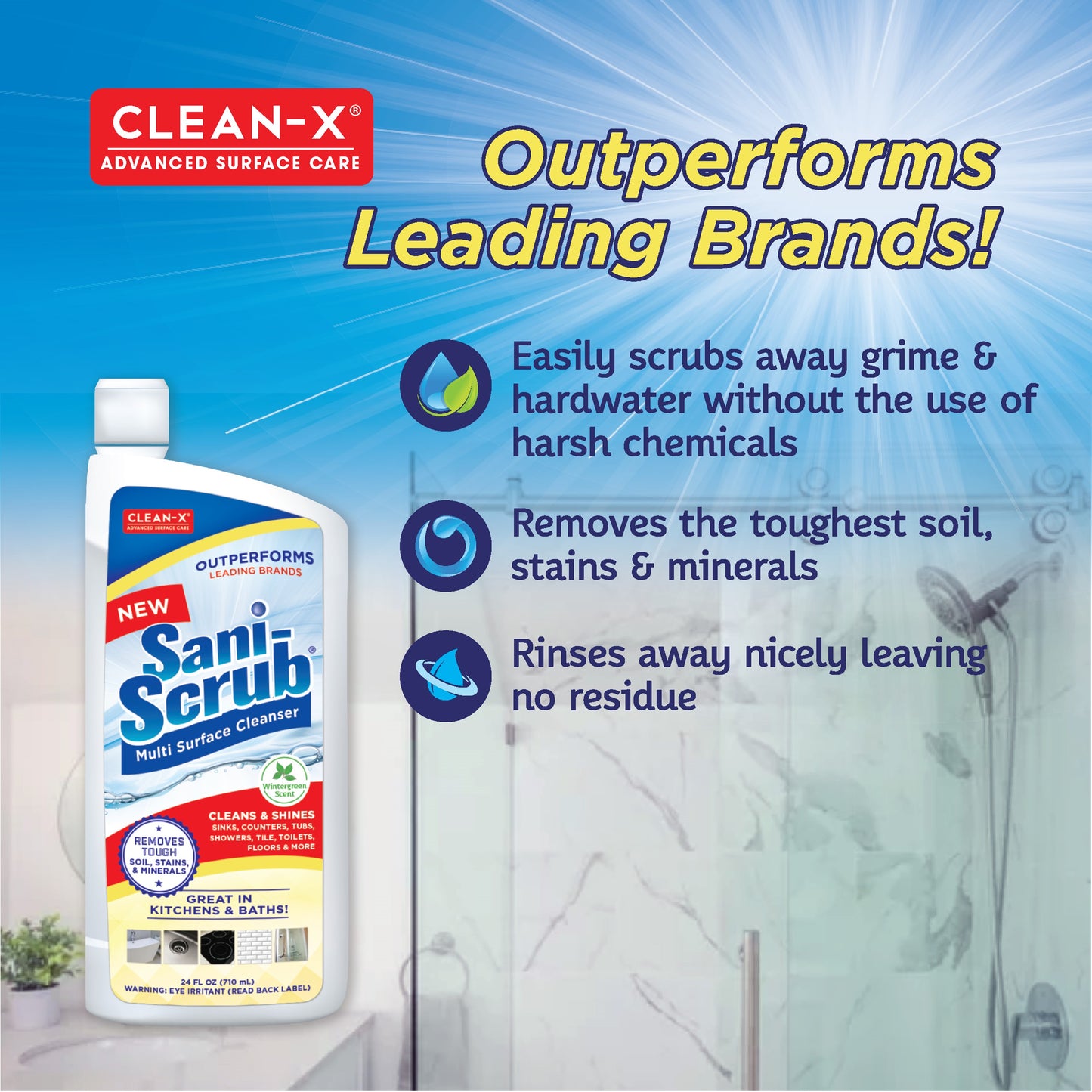 New, 24 oz Sani-Scrub Multi Surface Cleanser- 2-PACK