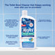 Repel Toilet Bowl Cleaner  & Sealer 24 oz